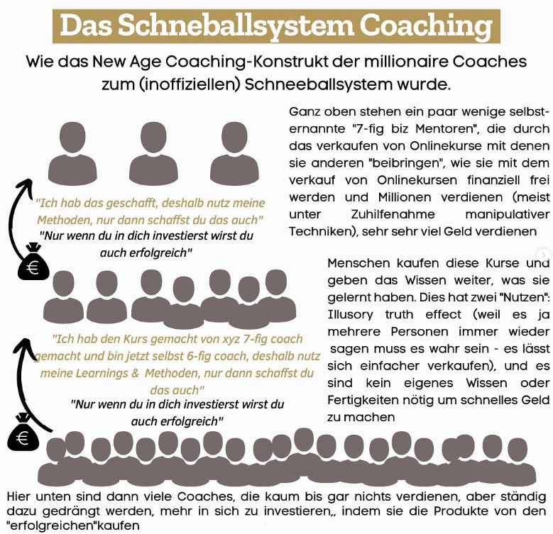 Unseriöses Coaching