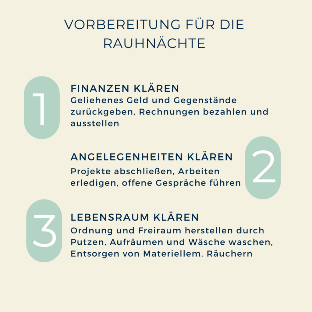 Rauhnächte Begleitung Berufliche Klarheit Alexandra Schneller Business Coaching Führungskräfte Coaching