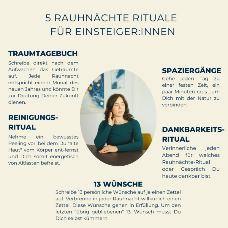 Rauhnächte Begleitung Berufliche Klarheit Alexandra Schneller Business Coaching Führungskräfte Coaching