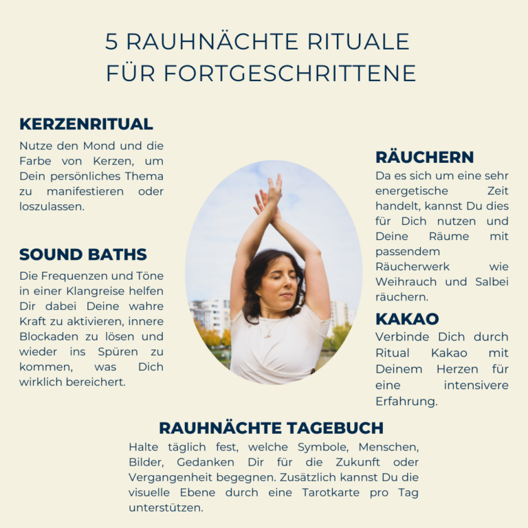 Rauhnächte Begleitung Berufliche Klarheit Alexandra Schneller Business Coaching Führungskräfte Coaching