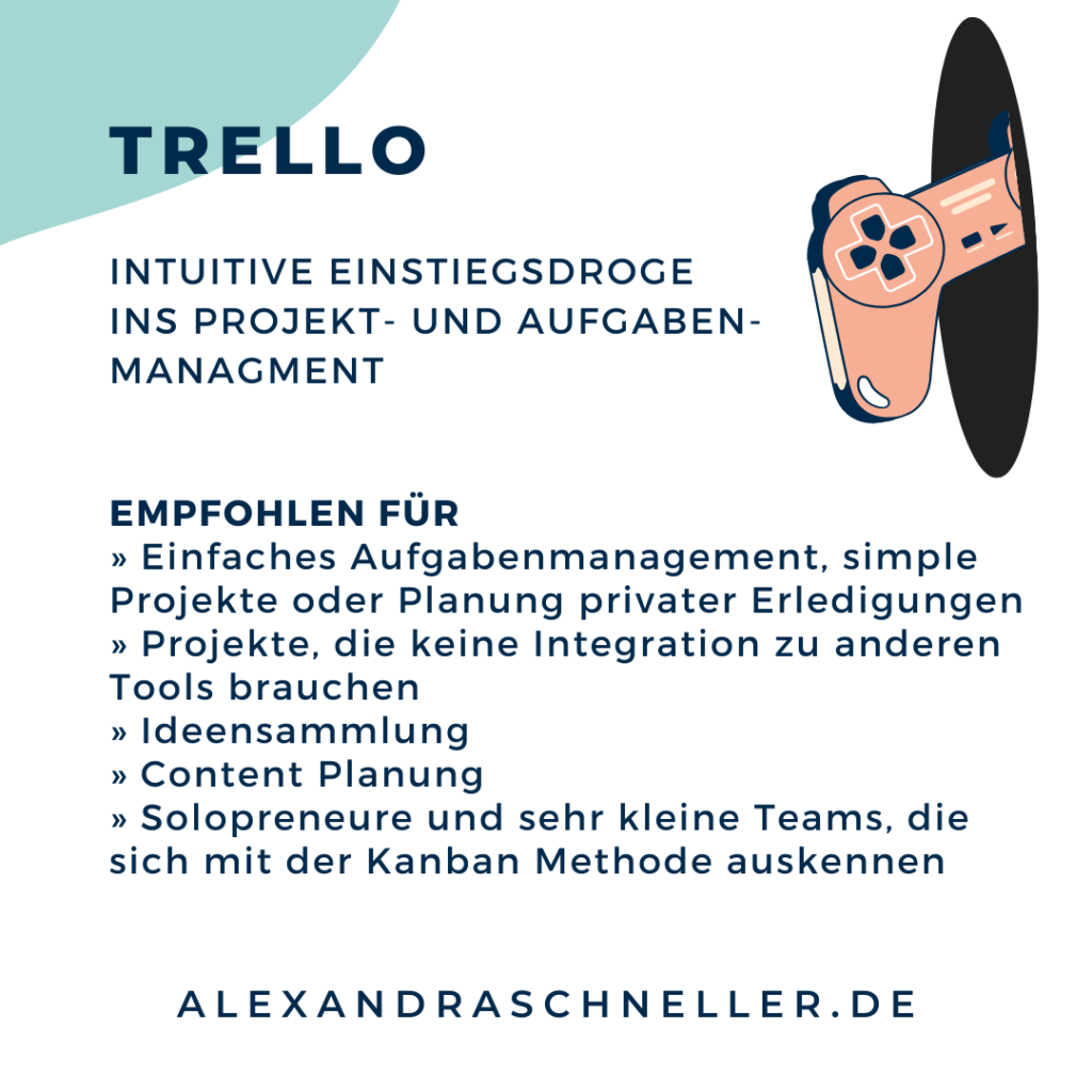 Trello Projekt Management Alexandra Schneller Business Coaching Karriere Coaching Unternehmensberatung