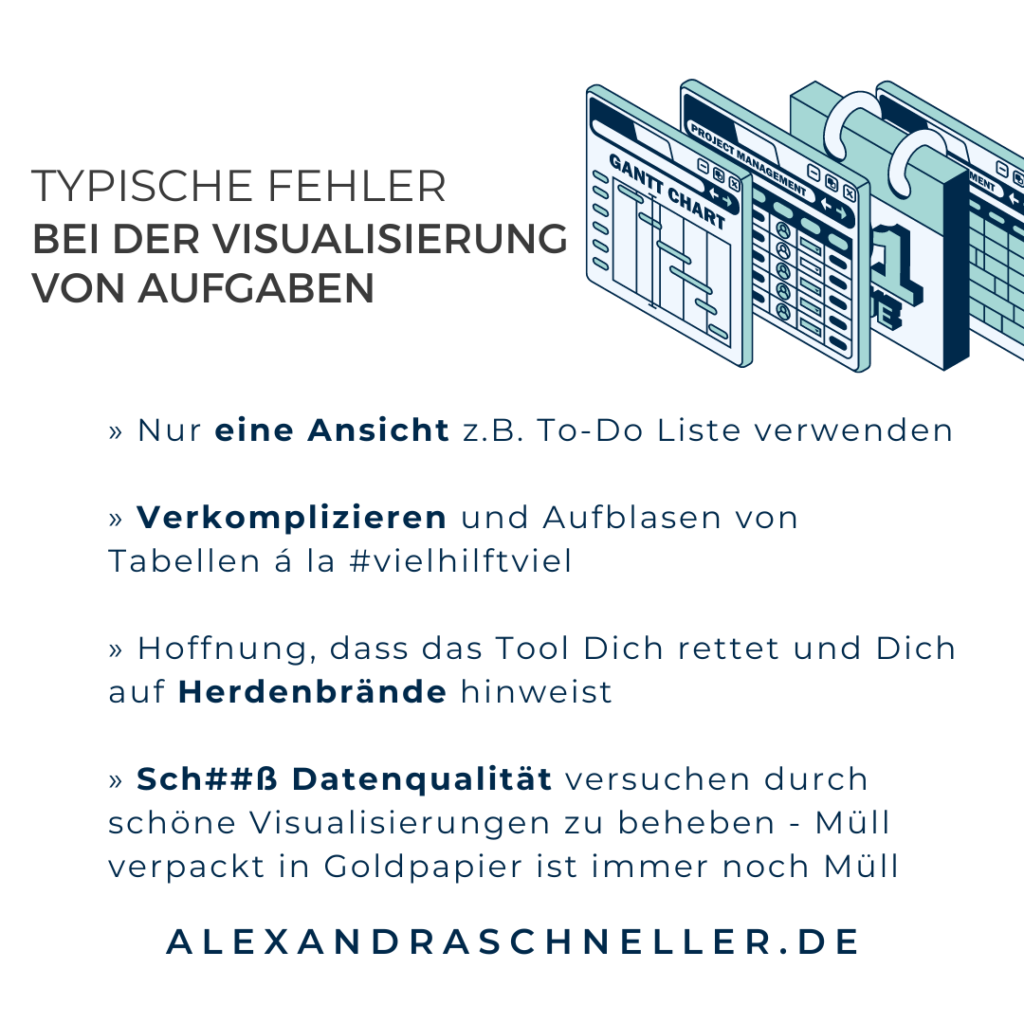 Fehler Projekt Management Alexandra Schneller Business Coaching Karriere Coaching Unternehmensberatung