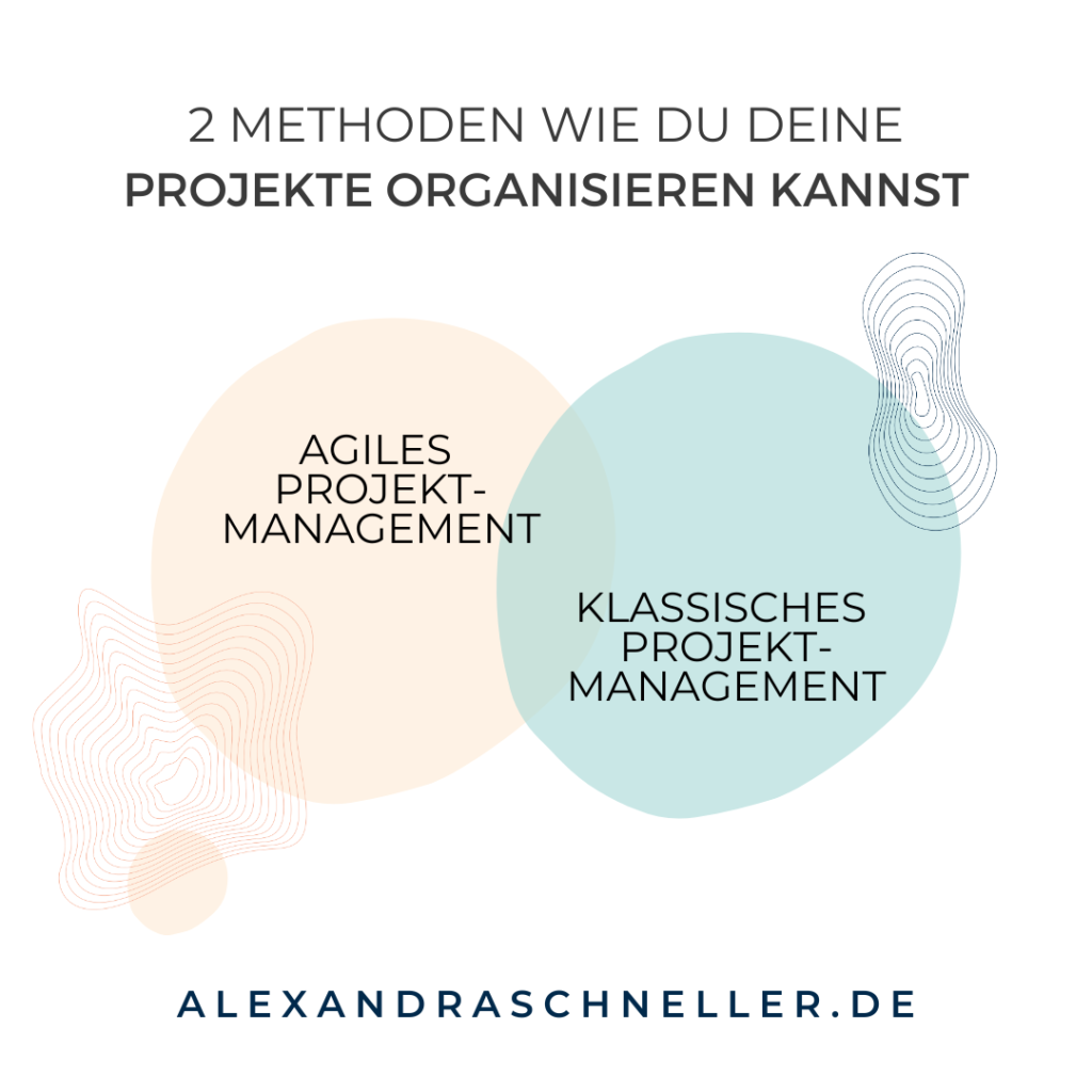 Agiles Projekt Management Alexandra Schneller Business Coaching Karriere Coaching Unternehmensberatung