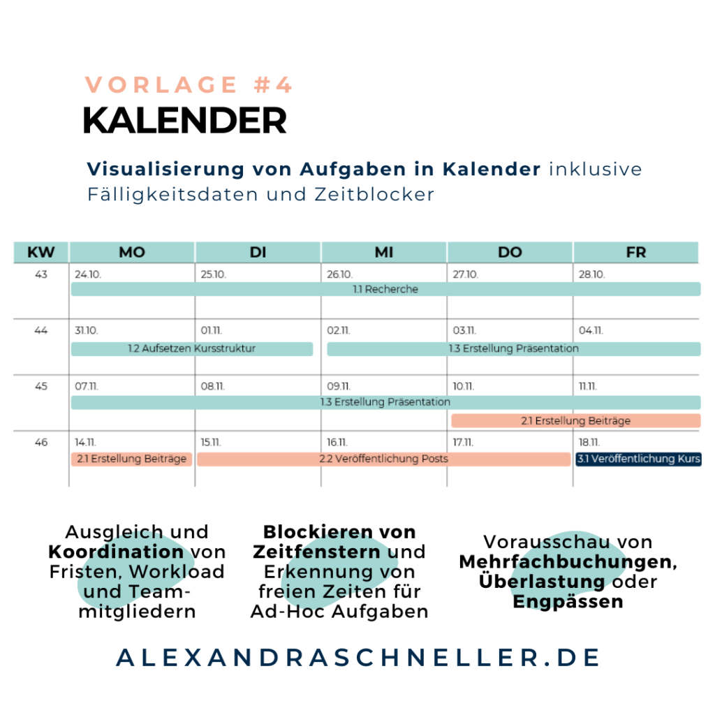 Kalender Projekt Management Alexandra Schneller Business Coaching Karriere Coaching Unternehmensberatung